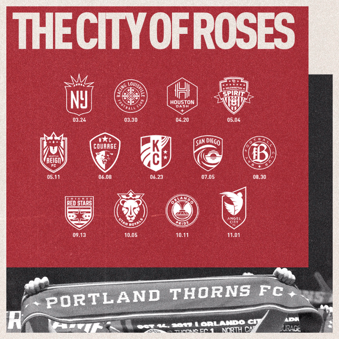 ポートランド・ソーンズFCのスタッツ、試合日程、選手FootyStats