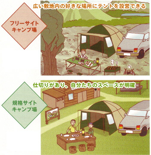 ビギナー向け キャンプの設営、レイアウトのコツを伝授するよ！ちょっとキャンプ行ってくる