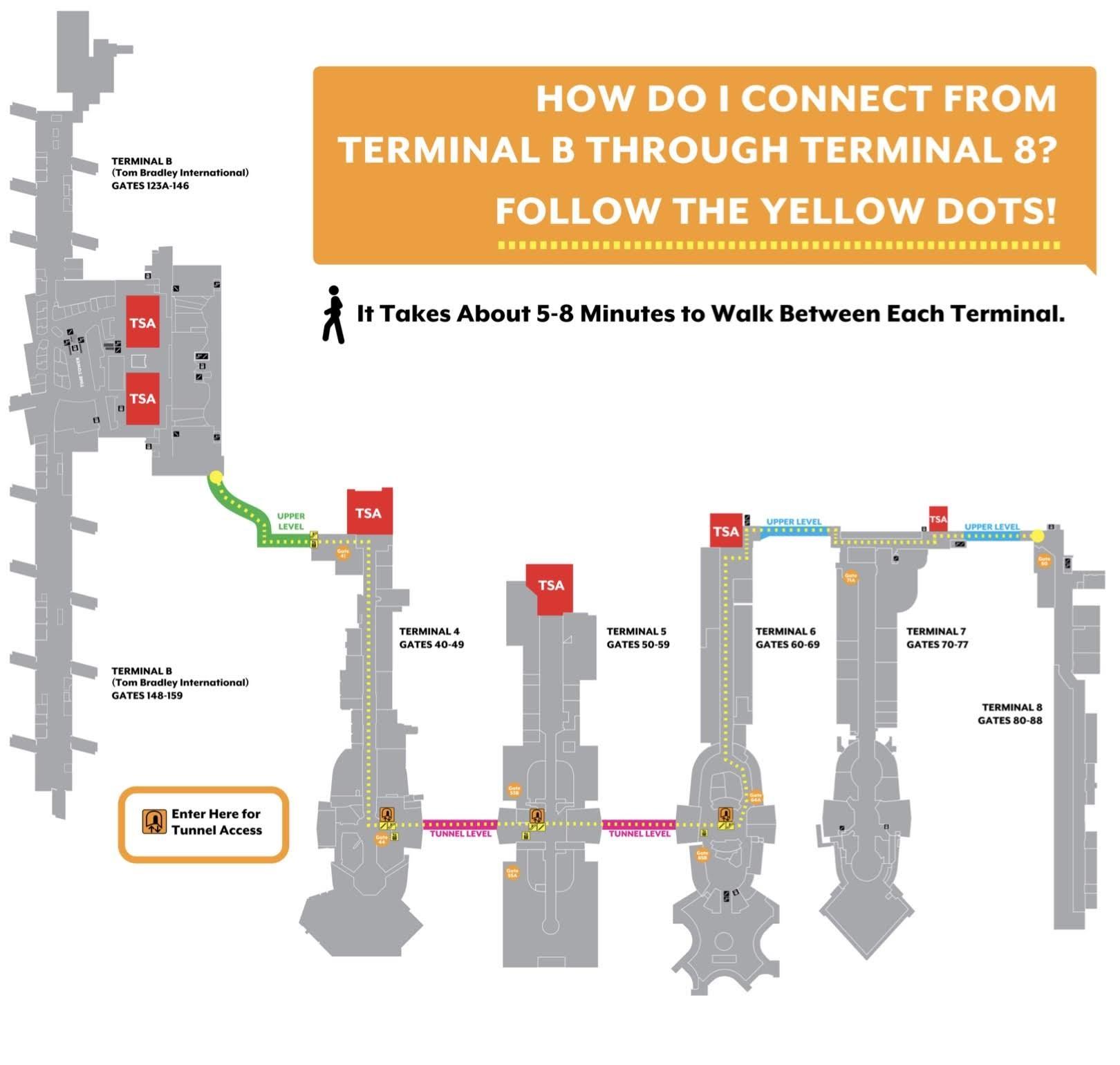LAXロサンゼルス国際空港からロサンゼルスダウンタウン ユニオンステーション へはフライアウェイが便利 Fly Away