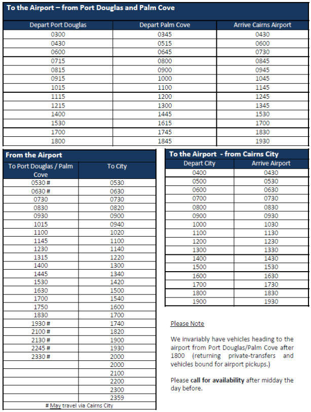 🛬ケアンズ空港から出国🛫帰国🛫飛行機に乗るまでの流れ✈ジェットスター✈オーストラリア🐟９歳
