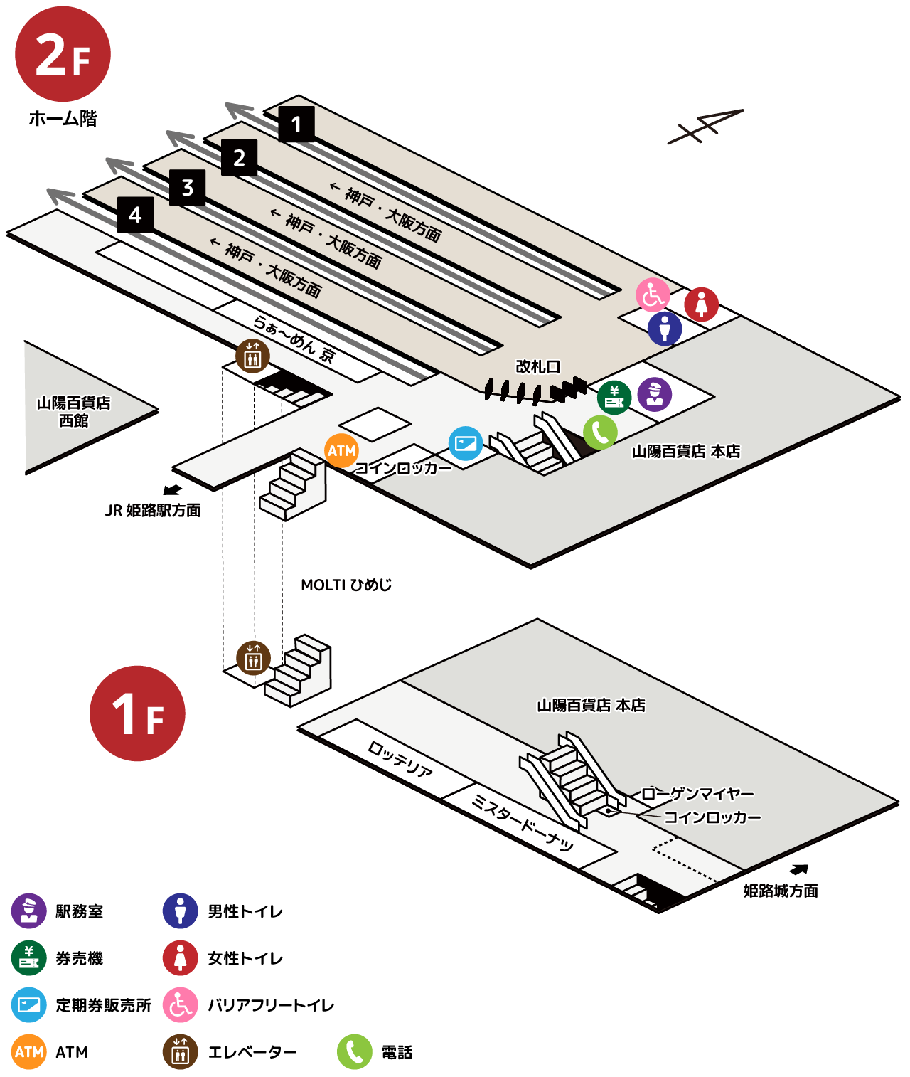 山陽電鉄本線山陽姫路