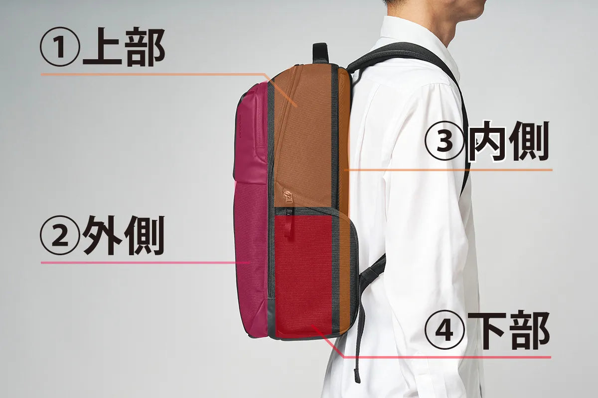 キャリーバッグをリュックのように楽に運べるベルトキャリーケース スーツケース 鞄 カバン