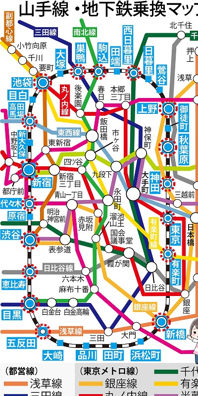 仙台市交通局 路線図・駅情報
