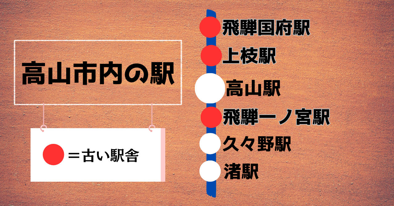 JR東海 高山本線 飛騨一ノ宮〜久々野間「第2日影踏切」 .