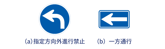 道路用標識 仮設用３９５－３０１Ｌ 指定方向外進行禁止左矢印ミドリ安全 公式通販