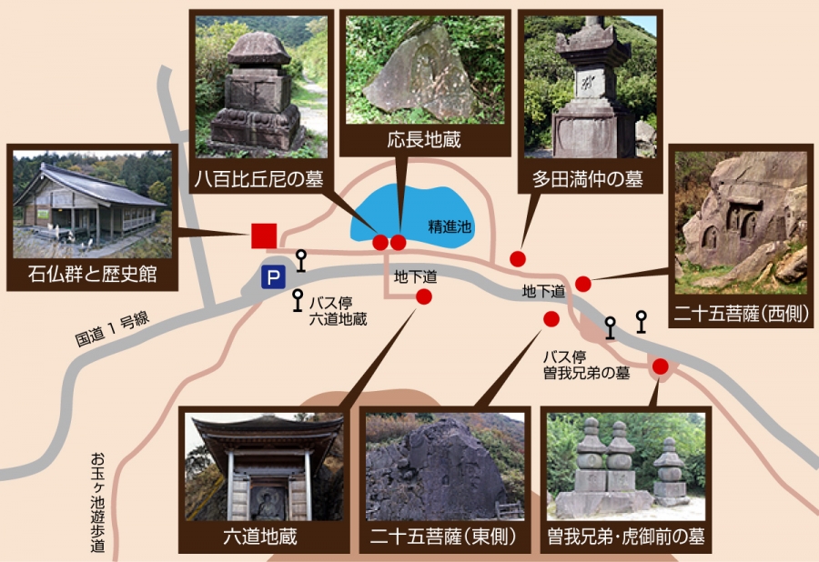 元箱根の石仏群 2022.05.10: フランス語と、鎌倉と、私と