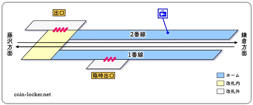 鎌倉 長谷寺のあじさいと江ノ電各駅下車徒歩10分の旅』鎌倉 神奈川県 の旅行記・ブログ by