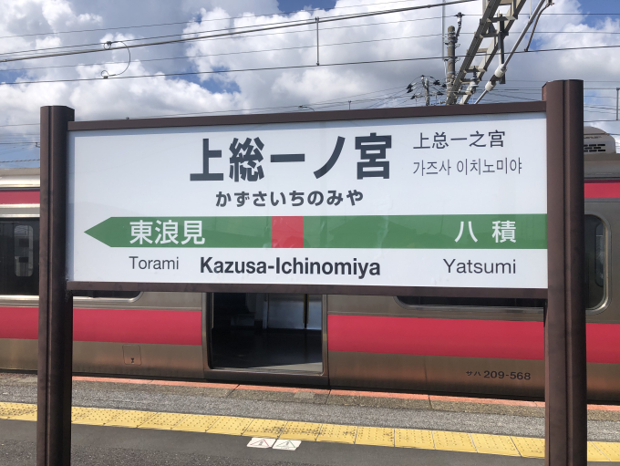 上総一ノ宮駅 - Wikipedia