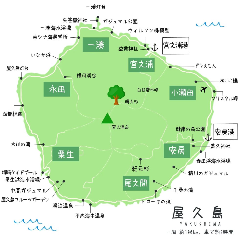 屋久島の気候『島の散歩』