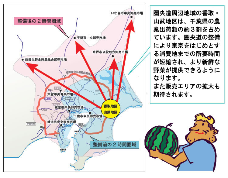 神奈川県区間道路国土交通省 関東地方整備局