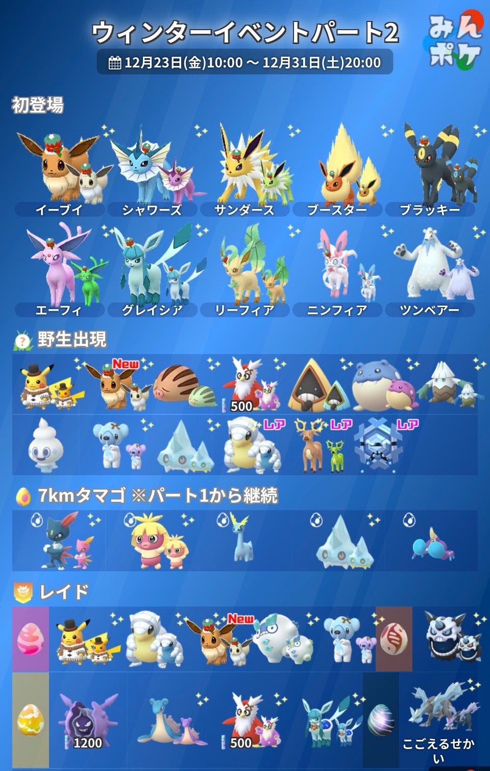 ホワイトクリスマスをテーマにしたキュートなグッズをご紹介！ ガラル地方のポケモンたちも登場♪ 11