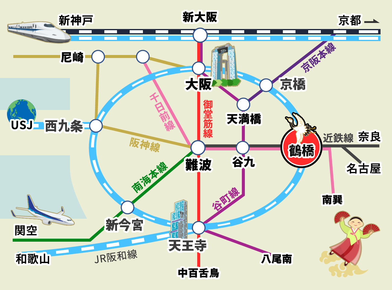 大阪府 鶴橋コリアタウンのおすすめスポット5選！その魅力とアクセス方法の解説ぎーたの休日