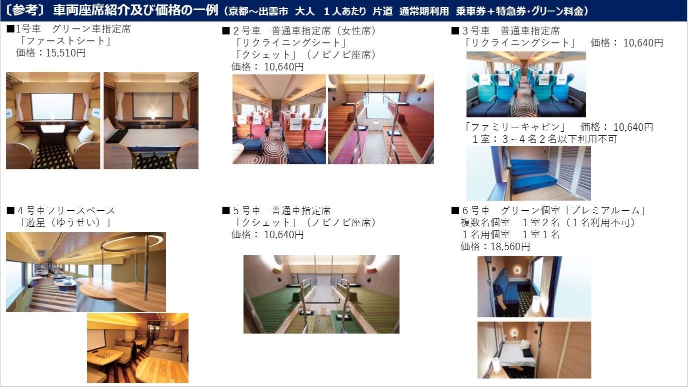 ウエストエクスプレス銀河」お披露目 まるで寝台列車のような車内福岡誠の鉄道トレンド駅長室