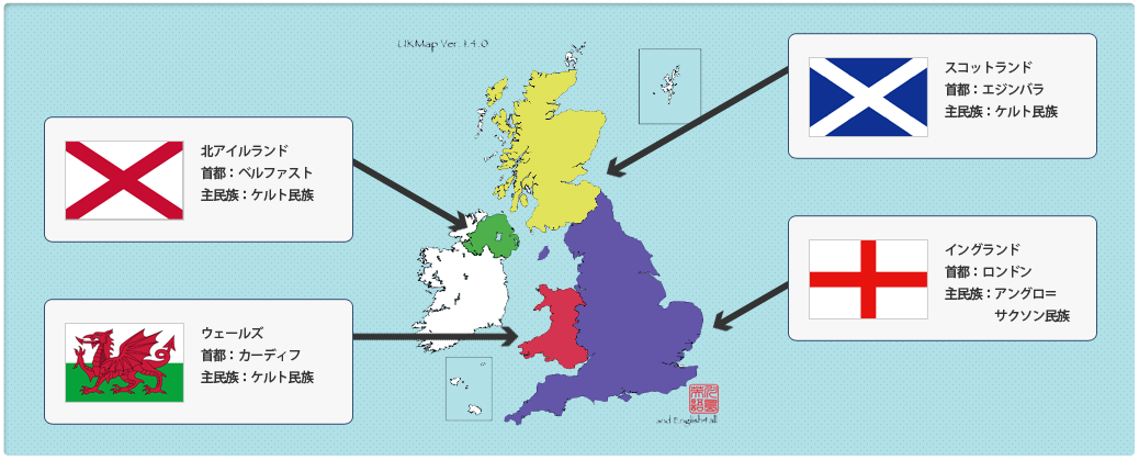Amazon.co.jp: イギリス アイルランド スコットランド