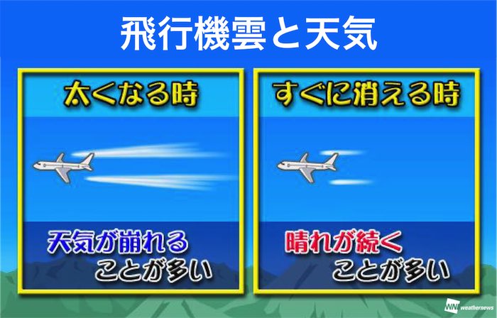 22 飛行機note空の上の特別な景色Sora＊note