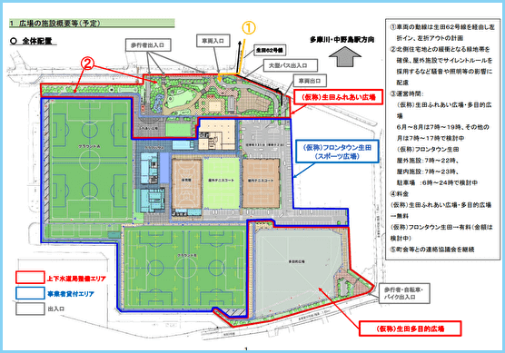 きたみふれあい広場の完全ガイドレビュー・駐車場・遊具など