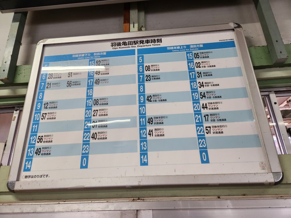 時刻表 – Philip Collegering Blog