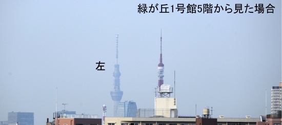 タワーからの見晴らし考ー地平線まで何km？スムログ