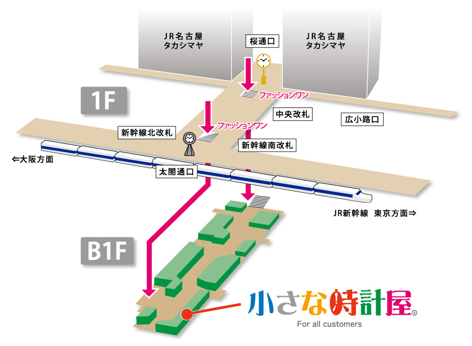 ばやりーす on X: 