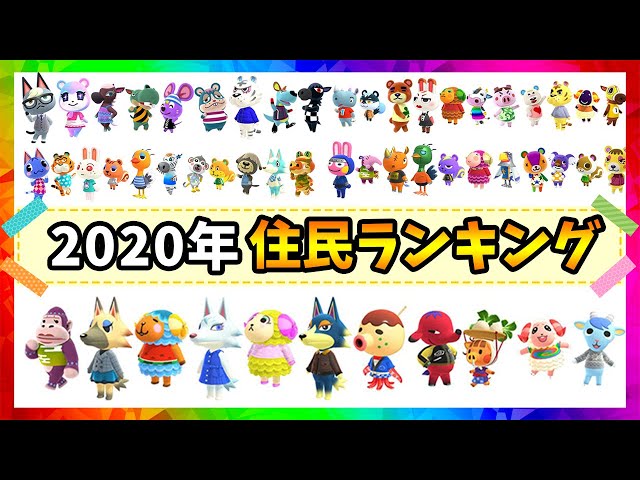 住民の中で一番人気ないのは誰なの？不人気キャラランキング最下位には〇〇しますあつ森 あつまれどうぶつの森