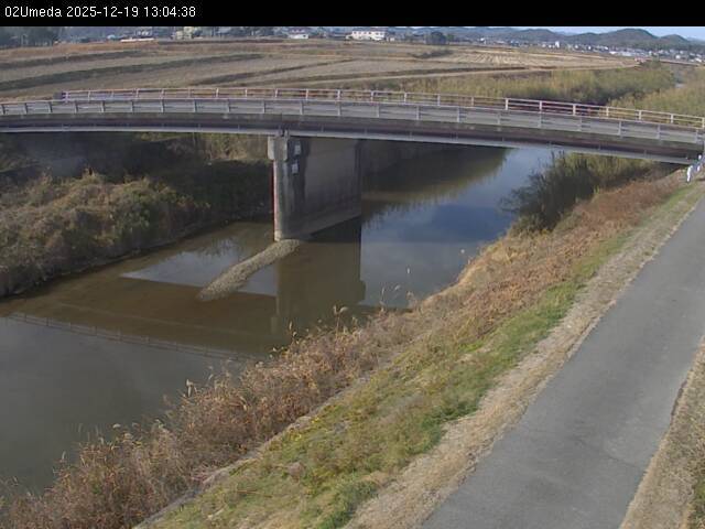 山形市街YBC のライブカメラカメ探