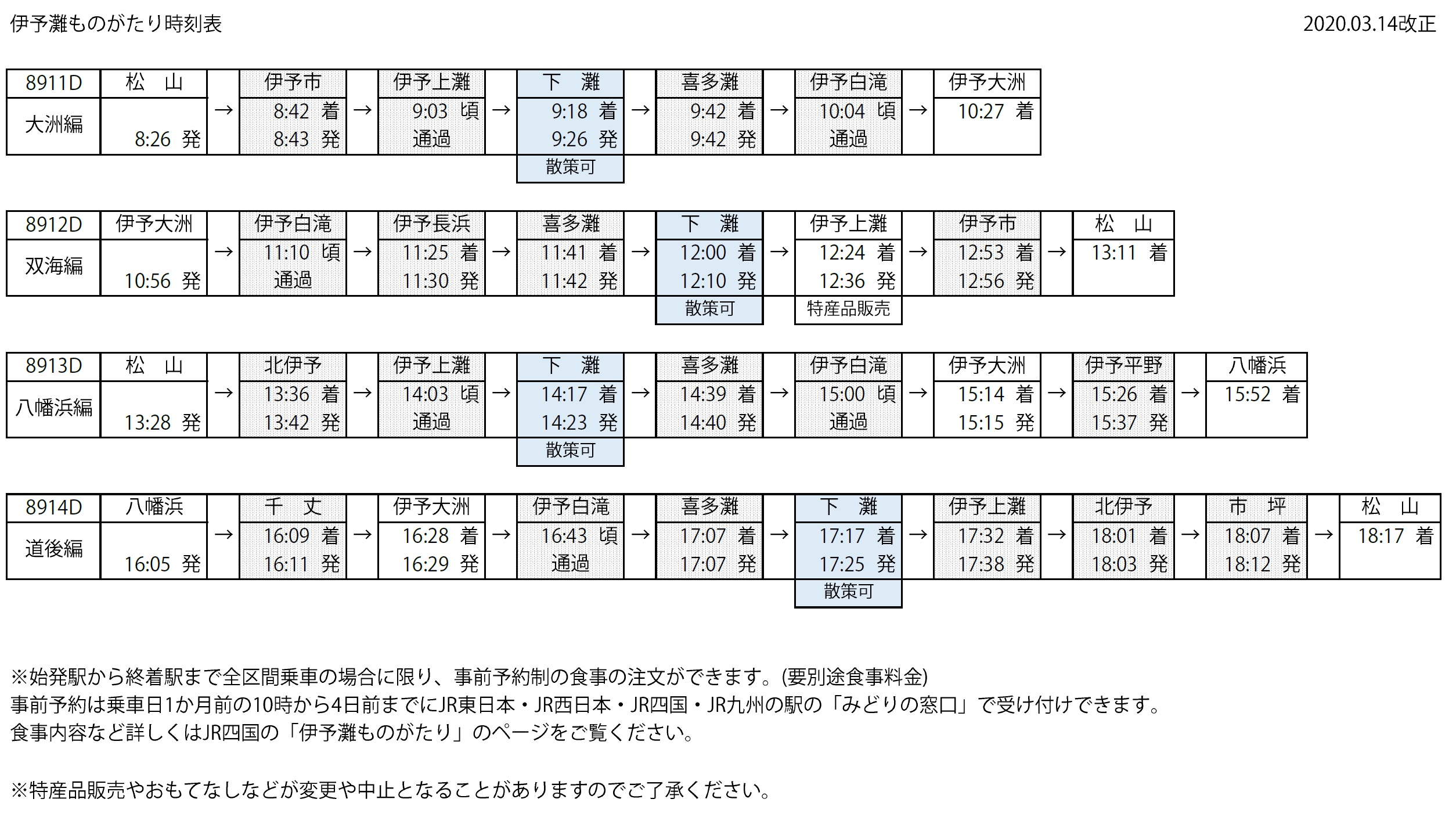 愛媛「下灘駅」の絶景は混雑を避けた早朝がおすすめ？ 周辺フォトスポットも紹介ガーカガワ 香川県の地域情報サイト