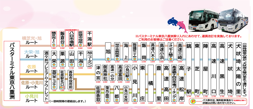 運賃表・乗車券路線バス東濃鉄道株式会社東鉄バス