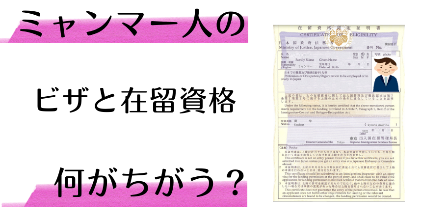 ミャンマー ビルマ 入出国スタンプ : GAKUの旅記録