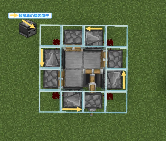 マイクラ攻略 ピストン・粘着ピストンの作り方や違い、使い方を解説 統合版・Java版ゲームを語るブログ