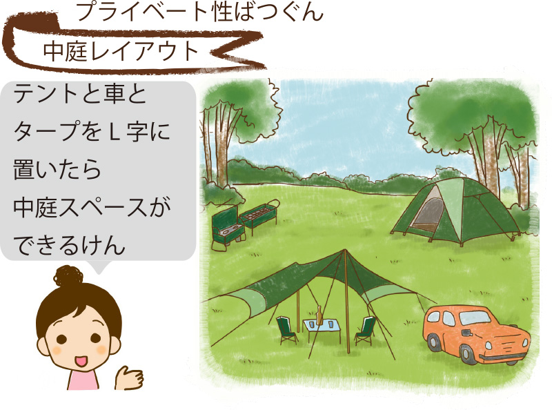 キャンプ⑬テントレイアウトdiary