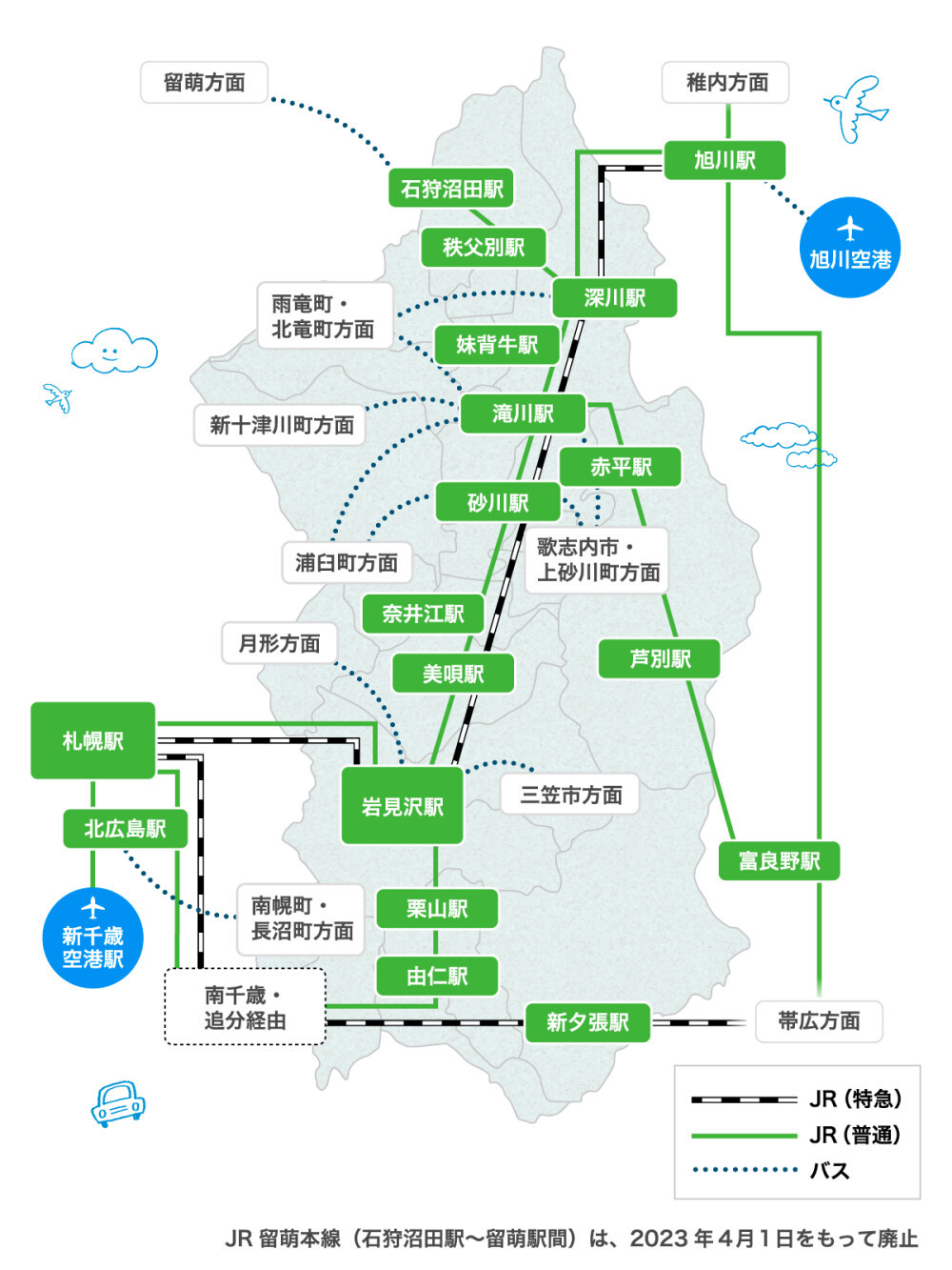 旭川から札幌 JR北海道バス 高速あさひかわ号 路線図無料イラスト素材素材ラボ