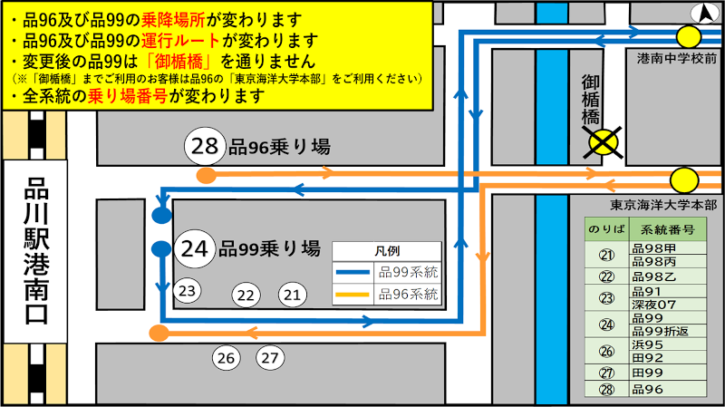 品川駅から東京入管へのアクセスガイドバス乗り場が変更！フィラール行政書士事務所