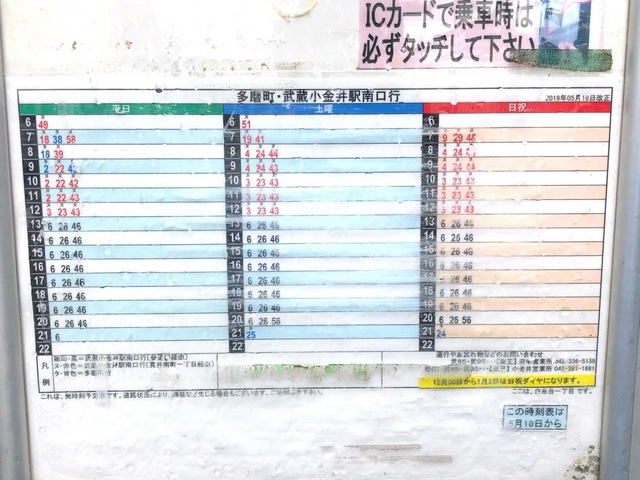 白糸台駅改札画像.net