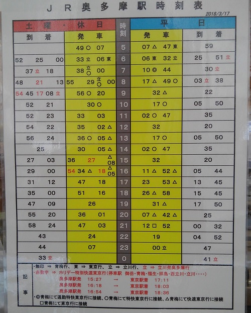 日原鍾乳洞 奥多摩の内部ガイドおよびアクセス方法 休日はバスと合わせてタクシーも検討しましょう！