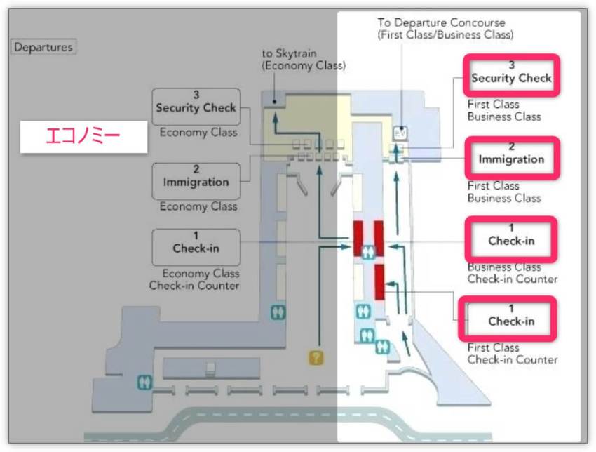 エミレーツ航空のハブ空港“ドバイ国際空港”のご案内