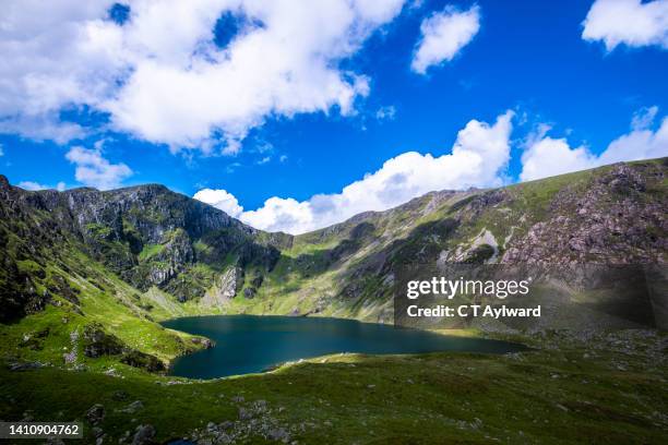 スノードニア国立公園個人旅行ガイド 2025年 ：おすすめの周辺アクティビティ、人気観光スポット、旅程の計画、宿泊施設、グルメ、交通機関、天気など、旅行に必要な情報が満載
