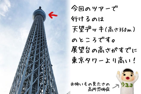 東京スカイツリー , ■高さ634ｍ、世界一高いタワー！！, ■平成24年墨田区押上にオープン,■日本古来の技と最新技術に支えられた街のシンボル！, ■2003年12月より地上デジタル放送開始にあわせ、,
