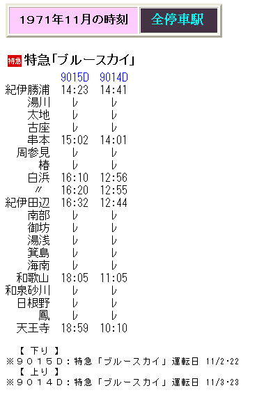 2025年 Bluebell Railway -