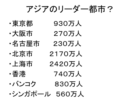 富豪の多いアジアの都市」ランキングTOP13！ 第1位は「東京」 2024年最新調査結果1 6ライフ ねとらぼリサーチ