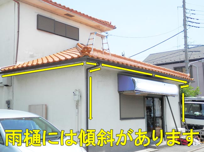 雨樋とは？種類と形状・素材を一挙解説！修理時に確認したい雨樋基礎知識小山市、栃木市の屋根工事、雨漏り修理なら街の屋根やさん栃木小山店