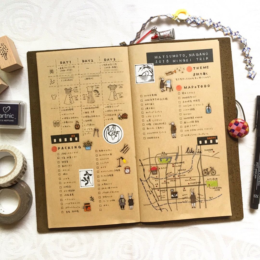 旅のしおり・個人編Monica