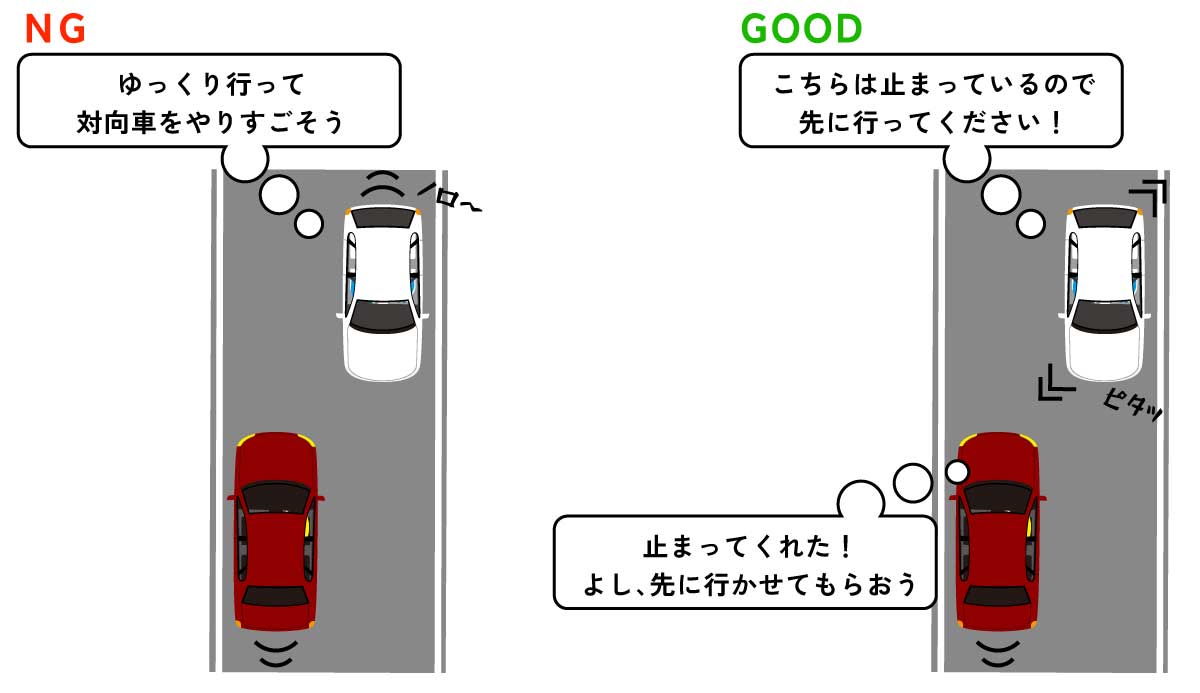 要注意！道路のせいで家が狭くなるところ？ - 堺に住むなら