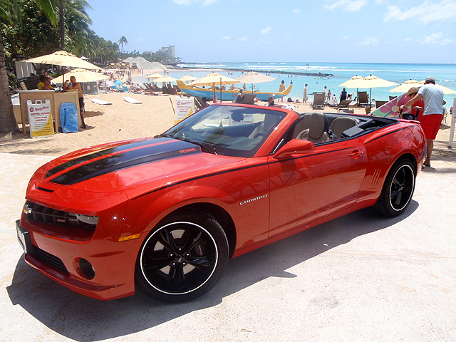 特典を利用してハワイのレンタカーを予約するときに気をつけることはじめてのハワイ旅行