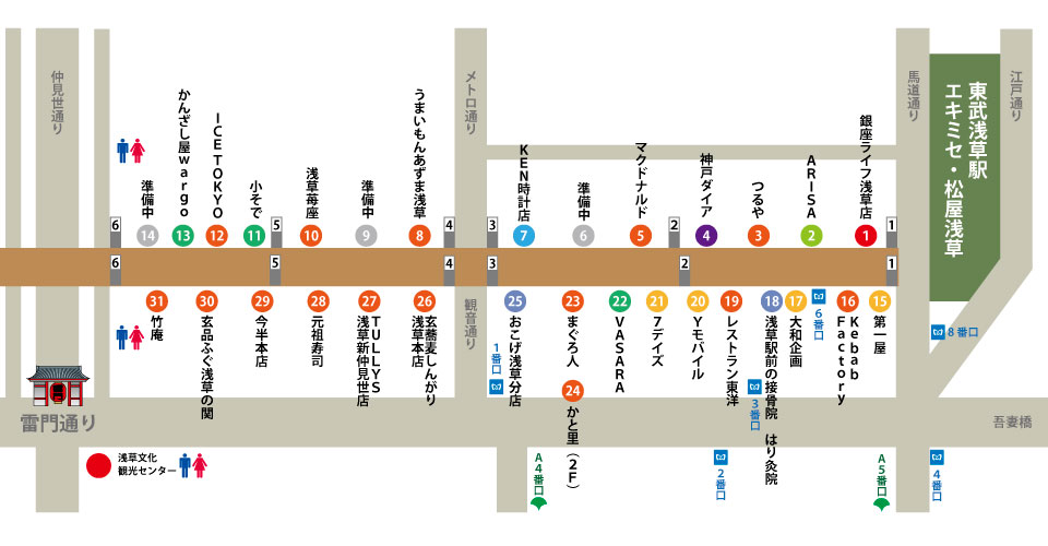 各部紹介浅草新仲見世商店街 しんなか