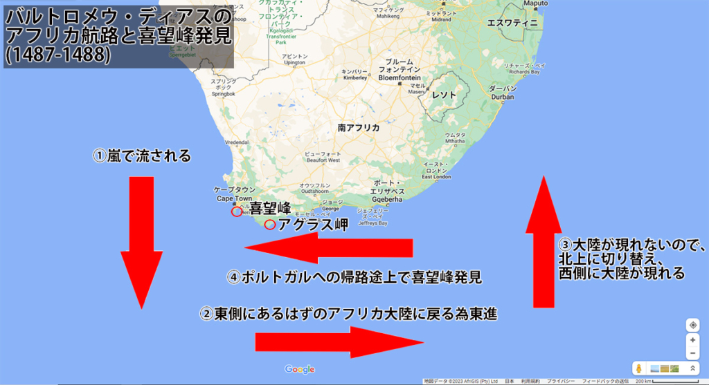 ヨーロッパの中世の次の歴史ー15リーダーのための歴史教室。世界と自分がわかる歴史教室