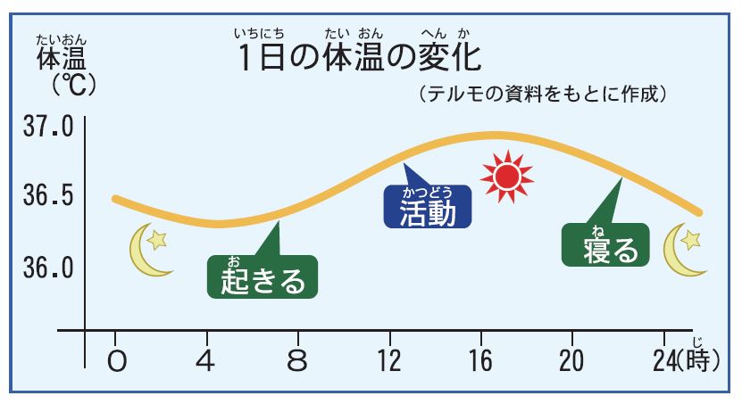 アフリカの国境に直線が多い理由とは？Through the LENS