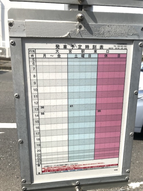 大宮競輪場東日本競輪発祥の地 森に囲まれた500バンク