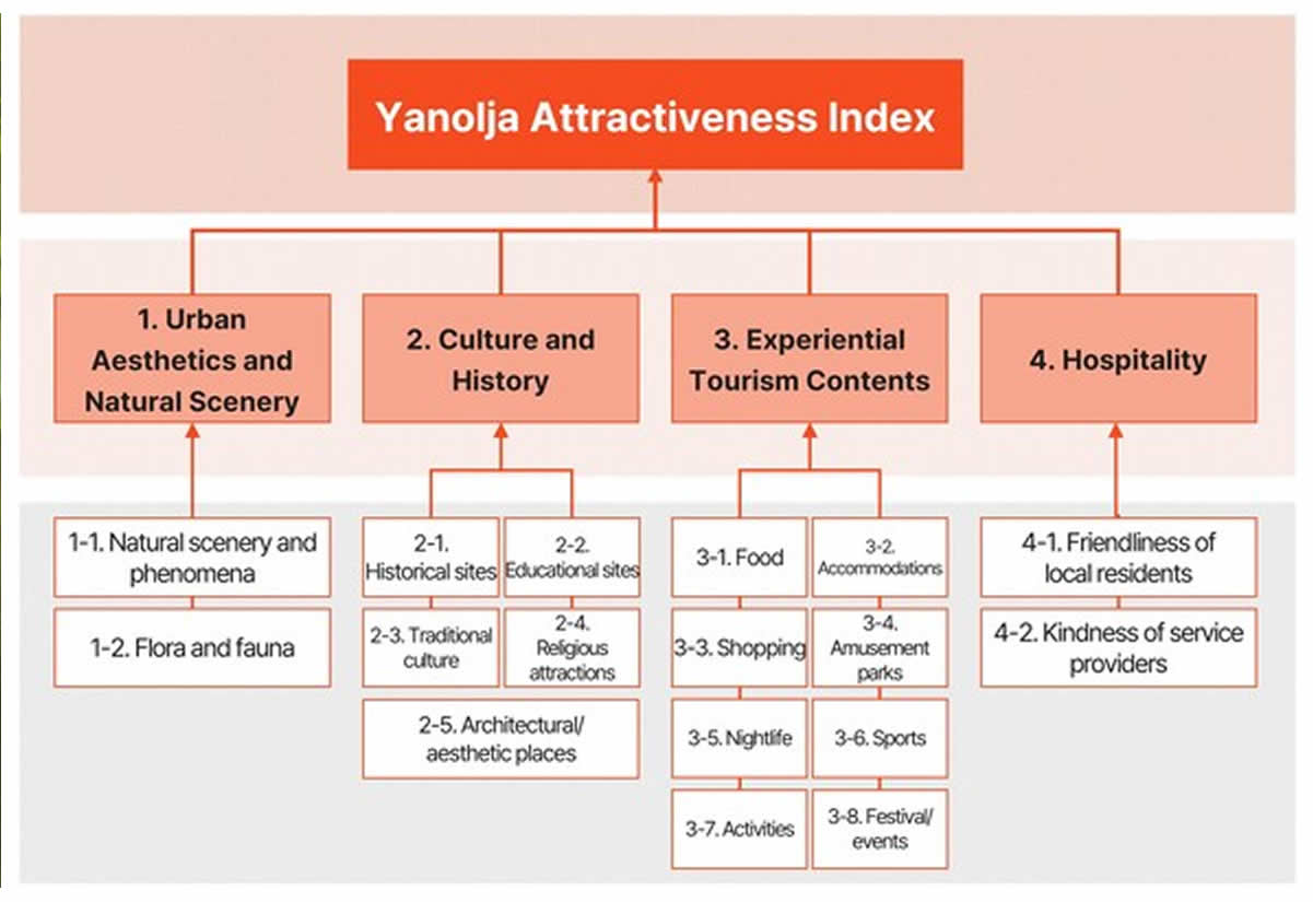 タイ人が一番行きたい観光地は2022年も「富士山」タイランドハイパーリンクス：Thai Hyper