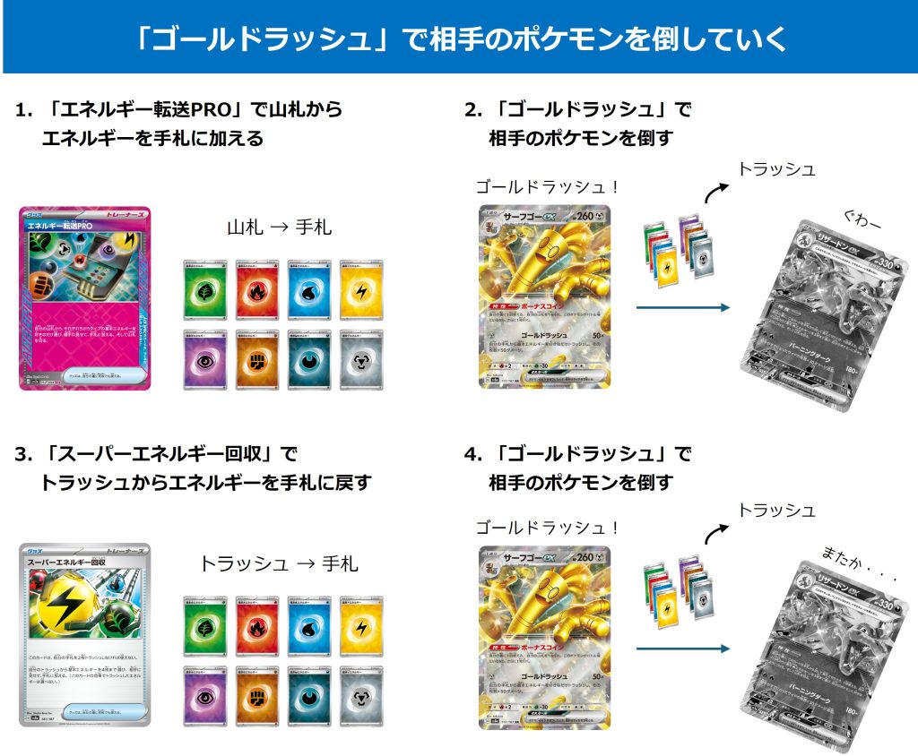 サーフゴーexの評価ってどうなの？良い点悪い点を解説します！ - ポケモン成長日和 〜集えポケモントレーナ