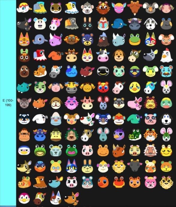 あつ森 キモキャラ・嫌いな住人ランキングトップ７！島に来てほしくない住人は誰？ぽぷりのゲーム日記